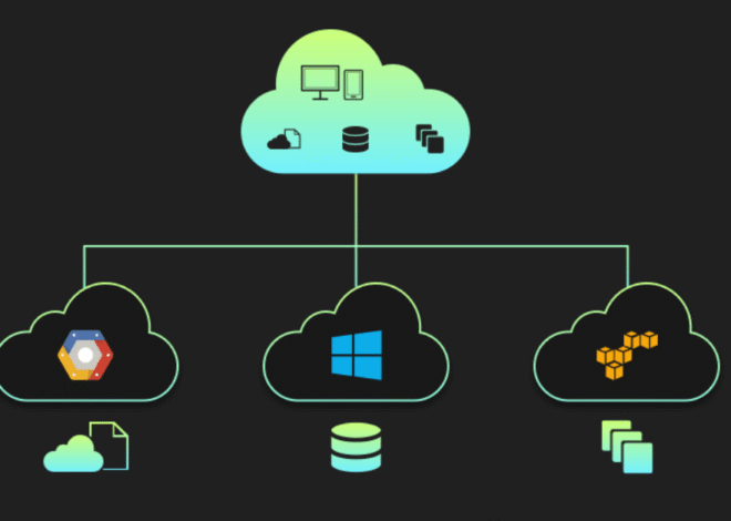 Improving IT Operations With Veeam Backup And Replication Software