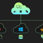 Improving IT Operations With Veeam Backup And Replication Software